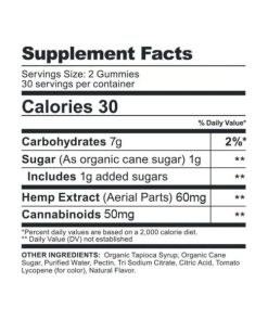 Cbdfx Gummies Original Mixed Berries1500Mg Resave