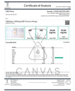 CBD Move Tincture Mango