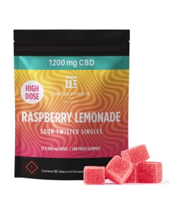 Raspberry Lemonade sour twisted