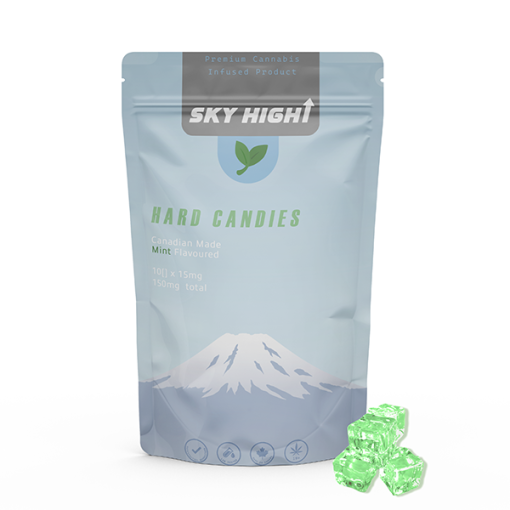 SKY HIGH MINT MOCKUP