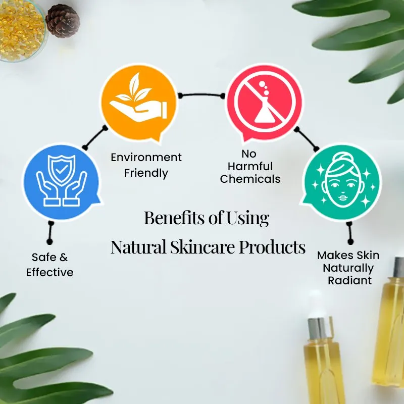 natural skincare products